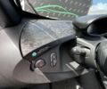 Рено Твизи, объемом двигателя 0 л и пробегом 3 тыс. км за 5999 $, фото 20 на Automoto.ua