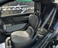 Рено Твизи, объемом двигателя 0 л и пробегом 3 тыс. км за 5999 $, фото 16 на Automoto.ua