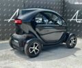 Рено Твизи, объемом двигателя 0 л и пробегом 3 тыс. км за 5999 $, фото 11 на Automoto.ua