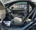 Рено Твизи, объемом двигателя 0 л и пробегом 3 тыс. км за 5999 $, фото 15 на Automoto.ua