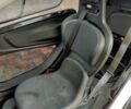 Рено Твизи, объемом двигателя 0 л и пробегом 11 тыс. км за 6000 $, фото 4 на Automoto.ua