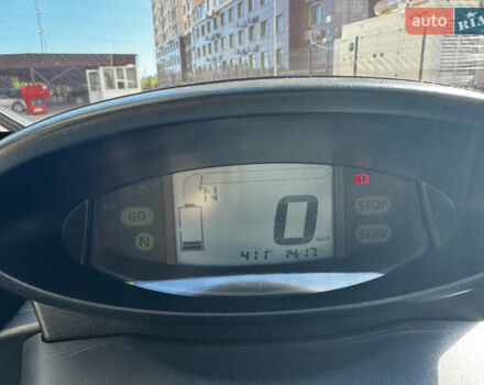 Рено Твизи, объемом двигателя 0 л и пробегом 1 тыс. км за 6100 $, фото 14 на Automoto.ua