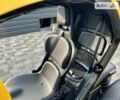 Желтый Рено Твизи, объемом двигателя 0 л и пробегом 6 тыс. км за 6200 $, фото 17 на Automoto.ua