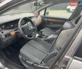 Серый Рено Вел Сатис, объемом двигателя 2.2 л и пробегом 315 тыс. км за 3500 $, фото 17 на Automoto.ua