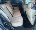 Серый Рено Вел Сатис, объемом двигателя 2.2 л и пробегом 196 тыс. км за 5650 $, фото 17 на Automoto.ua