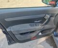 Синій Рено Вел Сатіс, об'ємом двигуна 2 л та пробігом 224 тис. км за 4500 $, фото 19 на Automoto.ua
