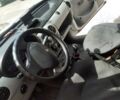 Белый Рено Винд, объемом двигателя 10 л и пробегом 99 тыс. км за 2350 $, фото 1 на Automoto.ua