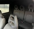 Желтый Рено Винд, объемом двигателя 1.9 л и пробегом 250 тыс. км за 2650 $, фото 6 на Automoto.ua