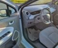 Белый Рено Зое, объемом двигателя 0 л и пробегом 130 тыс. км за 5650 $, фото 9 на Automoto.ua