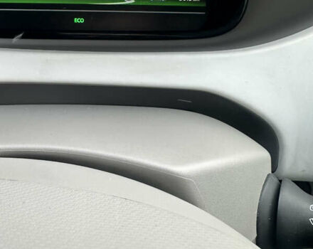 Білий Рено Зое, об'ємом двигуна 0 л та пробігом 73 тис. км за 5800 $, фото 39 на Automoto.ua