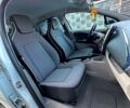 Белый Рено Зое, объемом двигателя 0 л и пробегом 107 тыс. км за 7500 $, фото 13 на Automoto.ua