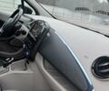 Белый Рено Зое, объемом двигателя 0 л и пробегом 100 тыс. км за 6500 $, фото 22 на Automoto.ua