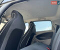 Белый Рено Зое, объемом двигателя 0 л и пробегом 155 тыс. км за 6300 $, фото 26 на Automoto.ua