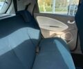 Білий Рено Зое, об'ємом двигуна 0 л та пробігом 201 тис. км за 6400 $, фото 18 на Automoto.ua