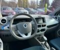 Білий Рено Зое, об'ємом двигуна 0 л та пробігом 201 тис. км за 6400 $, фото 12 на Automoto.ua