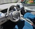 Белый Рено Зое, объемом двигателя 0 л и пробегом 166 тыс. км за 5999 $, фото 14 на Automoto.ua
