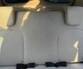Белый Рено Зое, объемом двигателя 0 л и пробегом 192 тыс. км за 5900 $, фото 18 на Automoto.ua