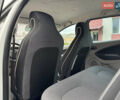 Белый Рено Зое, объемом двигателя 0 л и пробегом 158 тыс. км за 5999 $, фото 30 на Automoto.ua