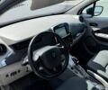 Белый Рено Зое, объемом двигателя 0 л и пробегом 101 тыс. км за 6300 $, фото 4 на Automoto.ua