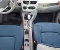 Белый Рено Зое, объемом двигателя 0 л и пробегом 100 тыс. км за 7500 $, фото 50 на Automoto.ua