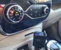 Білий Рено Зое, об'ємом двигуна 0 л та пробігом 158 тис. км за 9000 $, фото 33 на Automoto.ua