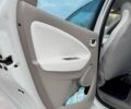 Білий Рено Зое, об'ємом двигуна 0 л та пробігом 84 тис. км за 6990 $, фото 14 на Automoto.ua