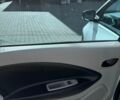 Белый Рено Зое, объемом двигателя 0 л и пробегом 101 тыс. км за 6300 $, фото 8 на Automoto.ua