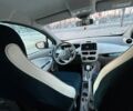 Белый Рено Зое, объемом двигателя 0 л и пробегом 96 тыс. км за 6649 $, фото 23 на Automoto.ua