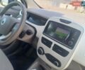 Белый Рено Зое, объемом двигателя 0 л и пробегом 150 тыс. км за 5600 $, фото 13 на Automoto.ua