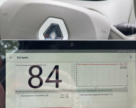 Білий Рено Зое, об'ємом двигуна 0 л та пробігом 146 тис. км за 6300 $, фото 24 на Automoto.ua