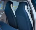 Белый Рено Зое, объемом двигателя 0 л и пробегом 87 тыс. км за 6999 $, фото 38 на Automoto.ua