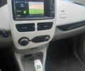Белый Рено Зое, объемом двигателя 0 л и пробегом 150 тыс. км за 5550 $, фото 9 на Automoto.ua