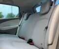 Белый Рено Зое, объемом двигателя 24 л и пробегом 81 тыс. км за 7950 $, фото 16 на Automoto.ua