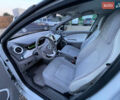 Белый Рено Зое, объемом двигателя 0 л и пробегом 70 тыс. км за 7500 $, фото 6 на Automoto.ua
