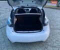 Білий Рено Зое, об'ємом двигуна 0 л та пробігом 100 тис. км за 7000 $, фото 7 на Automoto.ua