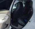 Белый Рено Зое, объемом двигателя 0 л и пробегом 78 тыс. км за 6400 $, фото 11 на Automoto.ua