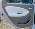 Белый Рено Зое, объемом двигателя 24 л и пробегом 81 тыс. км за 7950 $, фото 14 на Automoto.ua