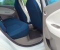 Белый Рено Зое, объемом двигателя 0 л и пробегом 53 тыс. км за 6000 $, фото 28 на Automoto.ua