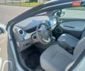 Белый Рено Зое, объемом двигателя 0 л и пробегом 150 тыс. км за 5800 $, фото 9 на Automoto.ua