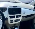 Белый Рено Зое, объемом двигателя 65 л и пробегом 320 тыс. км за 5000 $, фото 3 на Automoto.ua