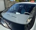 Білий Рено Зое, об'ємом двигуна 0 л та пробігом 154 тис. км за 5950 $, фото 10 на Automoto.ua