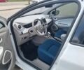 Белый Рено Зое, объемом двигателя 0 л и пробегом 53 тыс. км за 6100 $, фото 1 на Automoto.ua