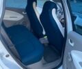 Білий Рено Зое, об'ємом двигуна 0 л та пробігом 100 тис. км за 7000 $, фото 13 на Automoto.ua
