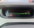 Белый Рено Зое, объемом двигателя 0 л и пробегом 150 тыс. км за 5600 $, фото 12 на Automoto.ua