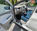Белый Рено Зое, объемом двигателя 0 л и пробегом 166 тыс. км за 5999 $, фото 12 на Automoto.ua