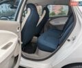 Белый Рено Зое, объемом двигателя 0 л и пробегом 154 тыс. км за 5700 $, фото 23 на Automoto.ua