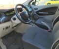 Білий Рено Зое, об'ємом двигуна 0 л та пробігом 158 тис. км за 9000 $, фото 28 на Automoto.ua