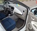 Белый Рено Зое, объемом двигателя 0 л и пробегом 100 тыс. км за 7500 $, фото 59 на Automoto.ua