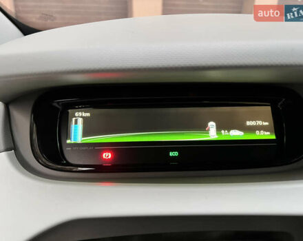 Белый Рено Зое, объемом двигателя 0 л и пробегом 80 тыс. км за 7400 $, фото 4 на Automoto.ua