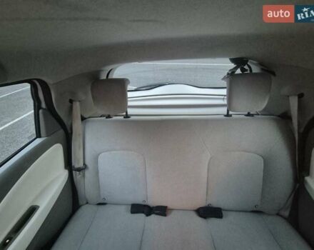 Белый Рено Зое, объемом двигателя 0 л и пробегом 135 тыс. км за 6499 $, фото 8 на Automoto.ua
